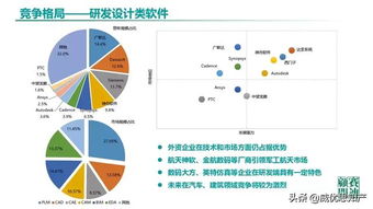 人工智能基礎(chǔ)軟件 驅(qū)動(dòng)中國(guó)工業(yè)軟件發(fā)展的核心引擎——基于《中國(guó)工業(yè)軟件發(fā)展白皮書(shū)（2019）》的視角