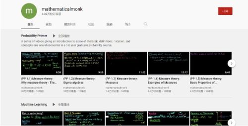 2021年人工智能入門與基礎(chǔ)軟件開(kāi)發(fā)全指南